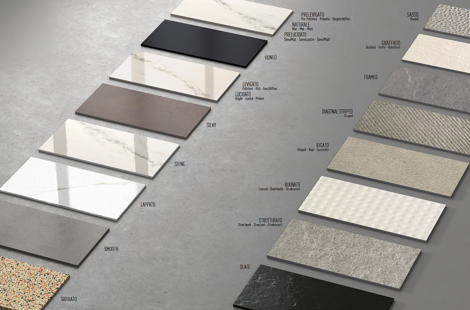 Oberflächen der Materialien